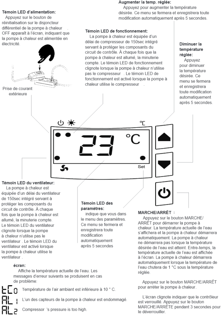 startup_fr